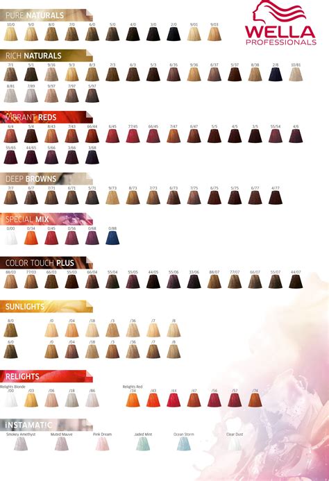 wella semi permanent hair color|wella demi permanent toner chart.